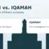 Adhan vs. Iqamah: What Is the Difference Between Prayer Time and Congregational Time?